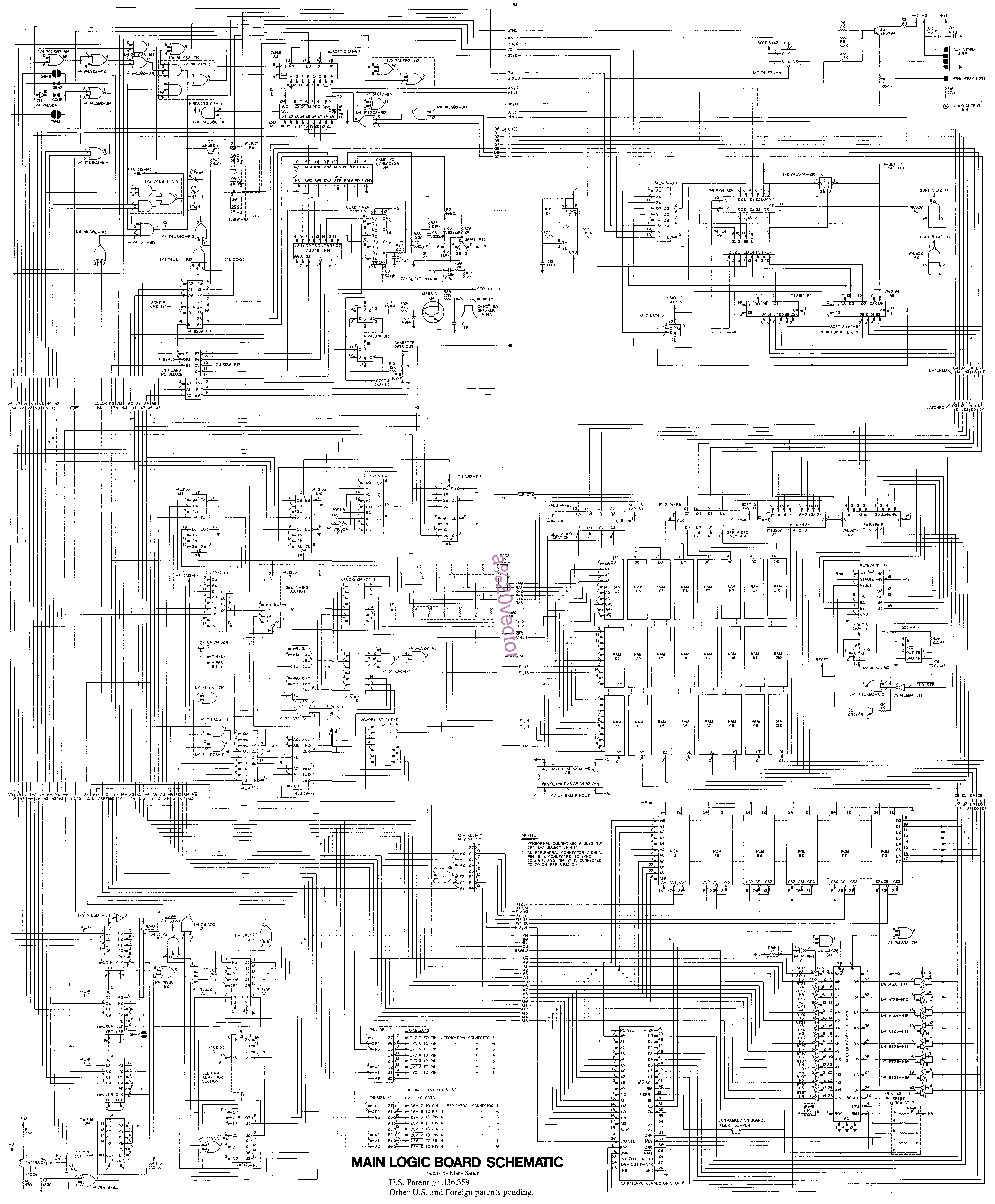 a vector